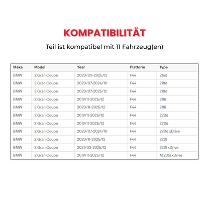 Carbon Look Mittelkonsole Abdeckung passend für BMW 2er Gran Coupé F44 2020-2024