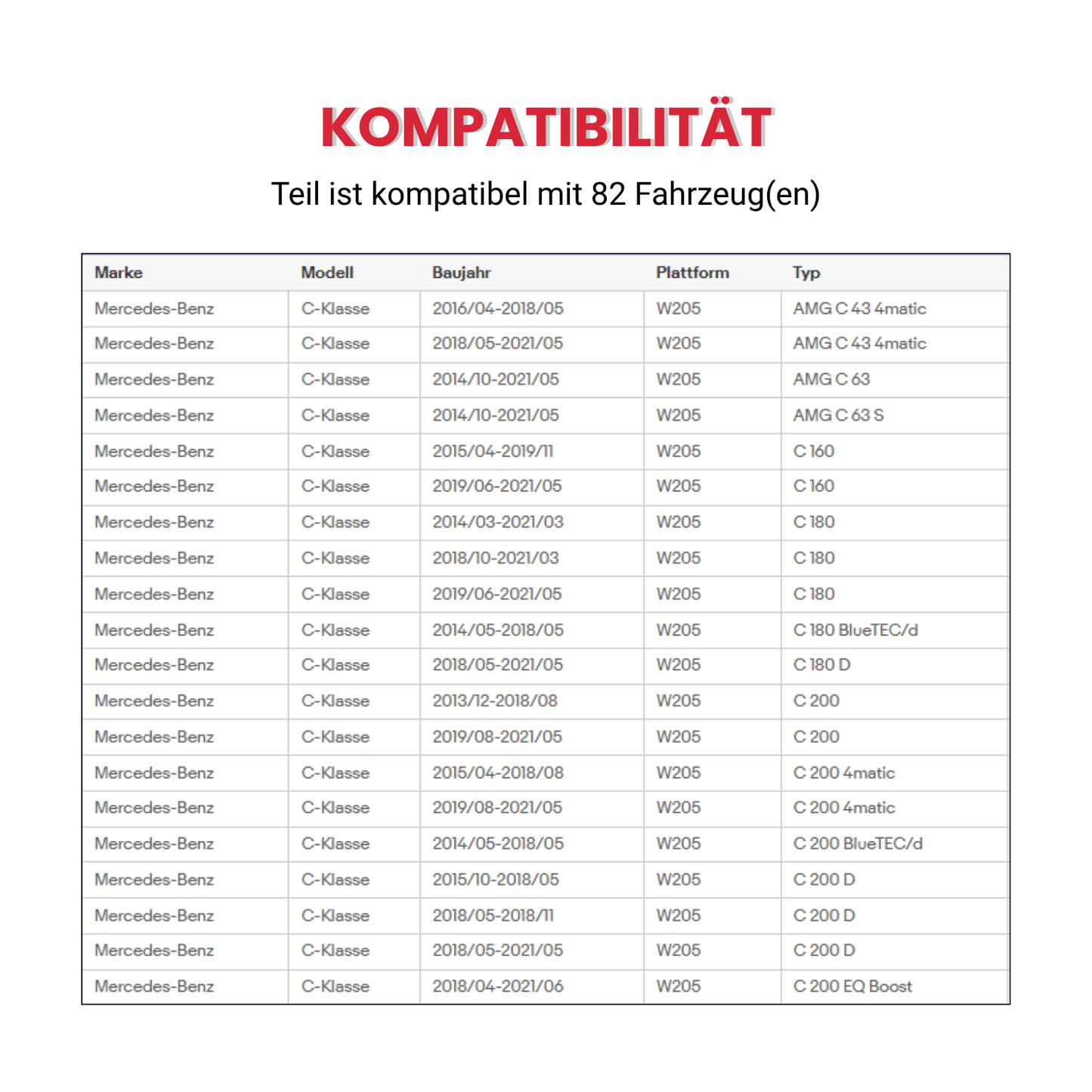 Carbon Look Mittelkonsole Abdeckung passend für Mercedes C W205 GLC X253 2019-20