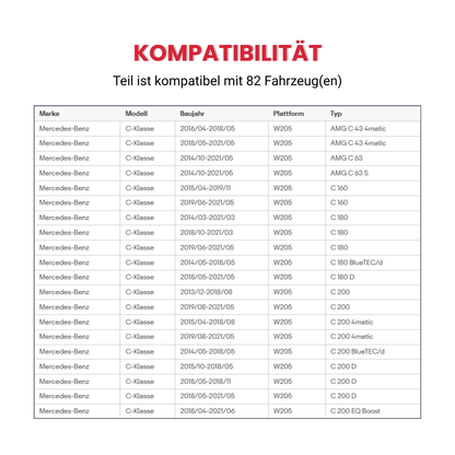 Carbon Look Mittelkonsole Abdeckung passend für Mercedes C W205 GLC X253 2019-20