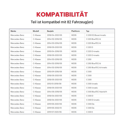 Carbon Look Mittelkonsole Abdeckung passend für Mercedes C W205 GLC X253 2019-20