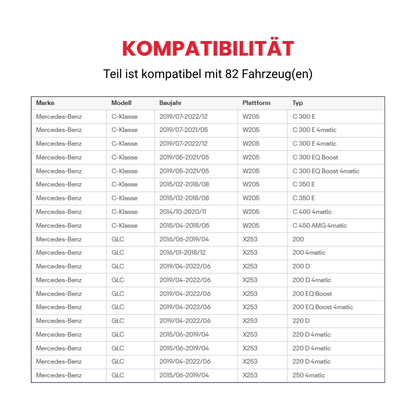 Carbon Look Mittelkonsole Abdeckung passend für Mercedes C W205 GLC X253 2019-20