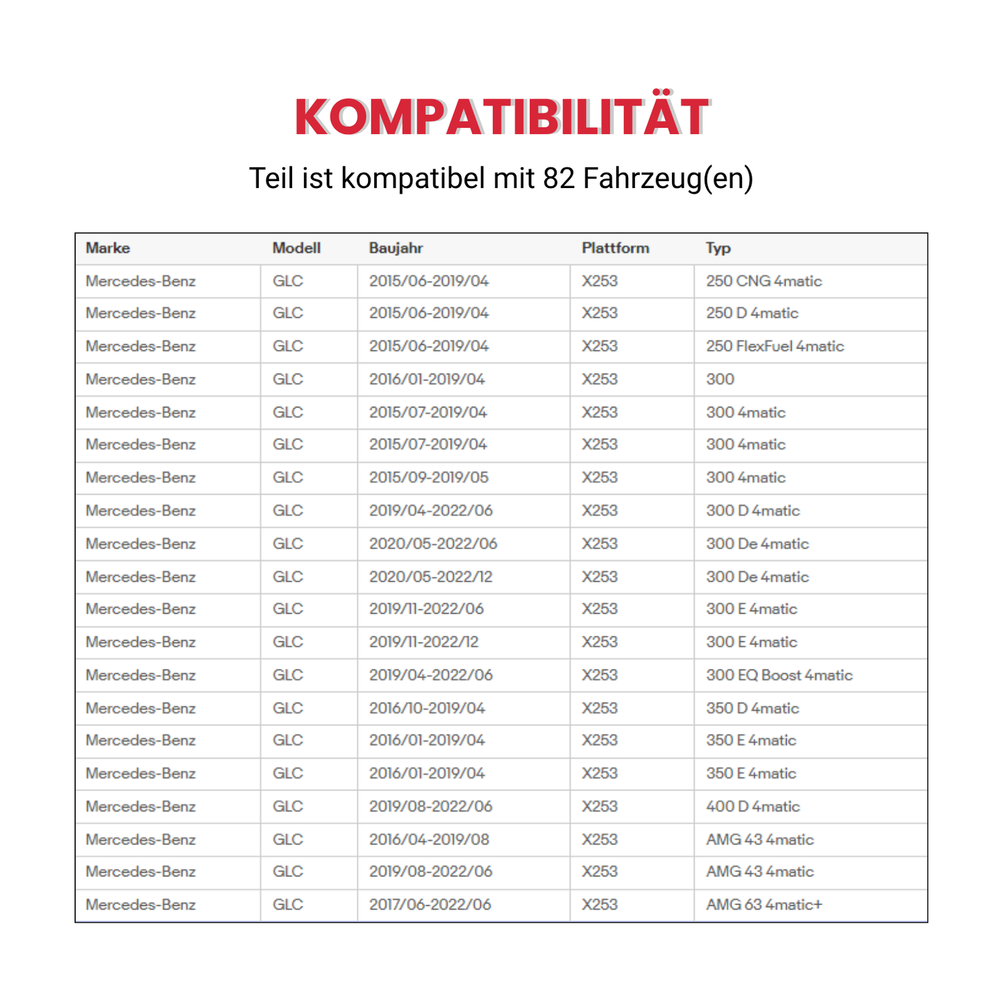 Carbon Look Mittelkonsole Abdeckung passend für Mercedes C W205 GLC X253 2019-20