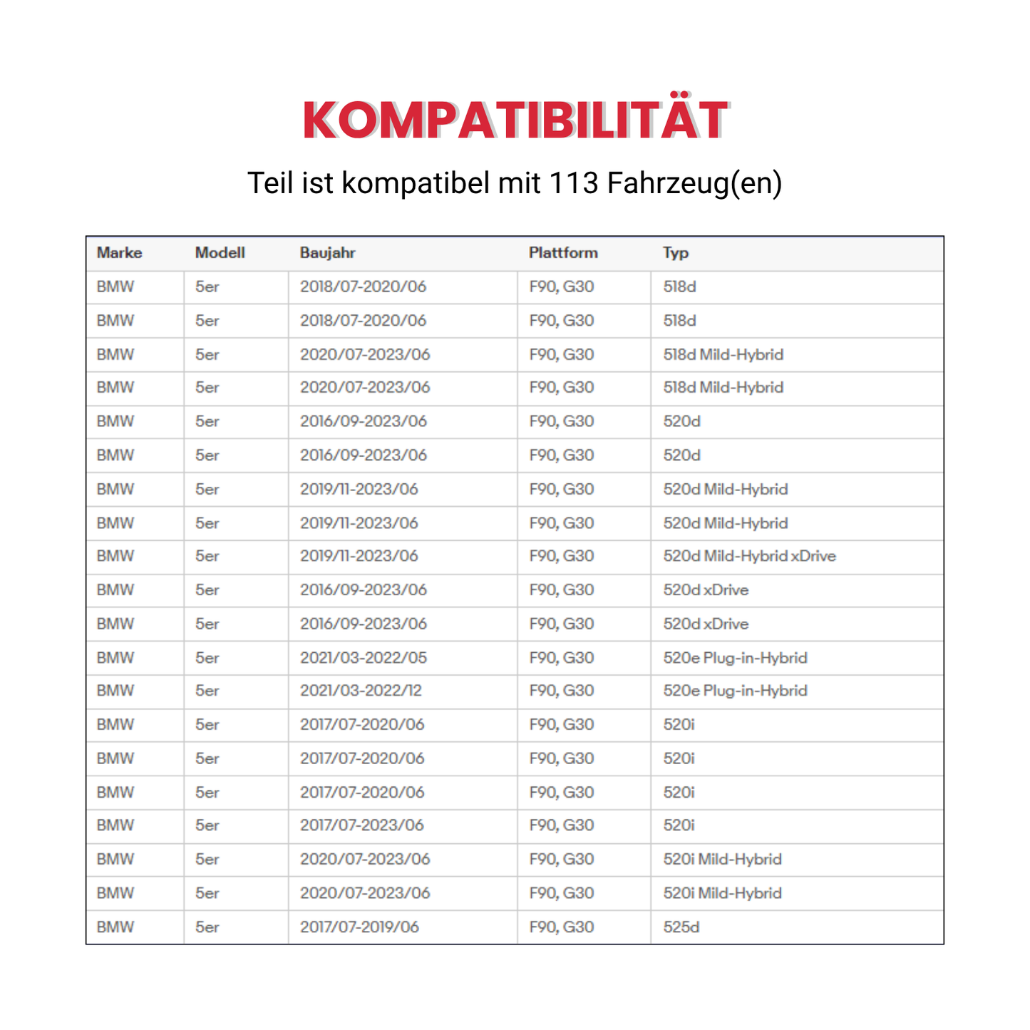 Carbon Mittelkonsole Blende Abdeckung passend für BMW 5er G30 G31 F90 2018–2022