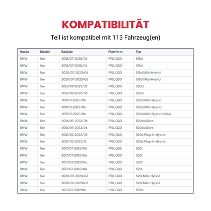 Carbon Mittelkonsole Blende Abdeckung passend für BMW 5er G30 G31 F90 2018–2022