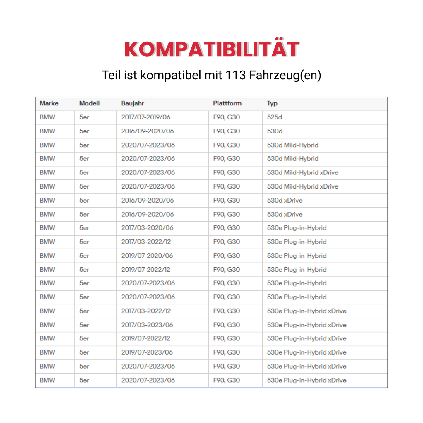 Carbon Mittelkonsole Blende Abdeckung passend für BMW 5er G30 G31 F90 2018–2022
