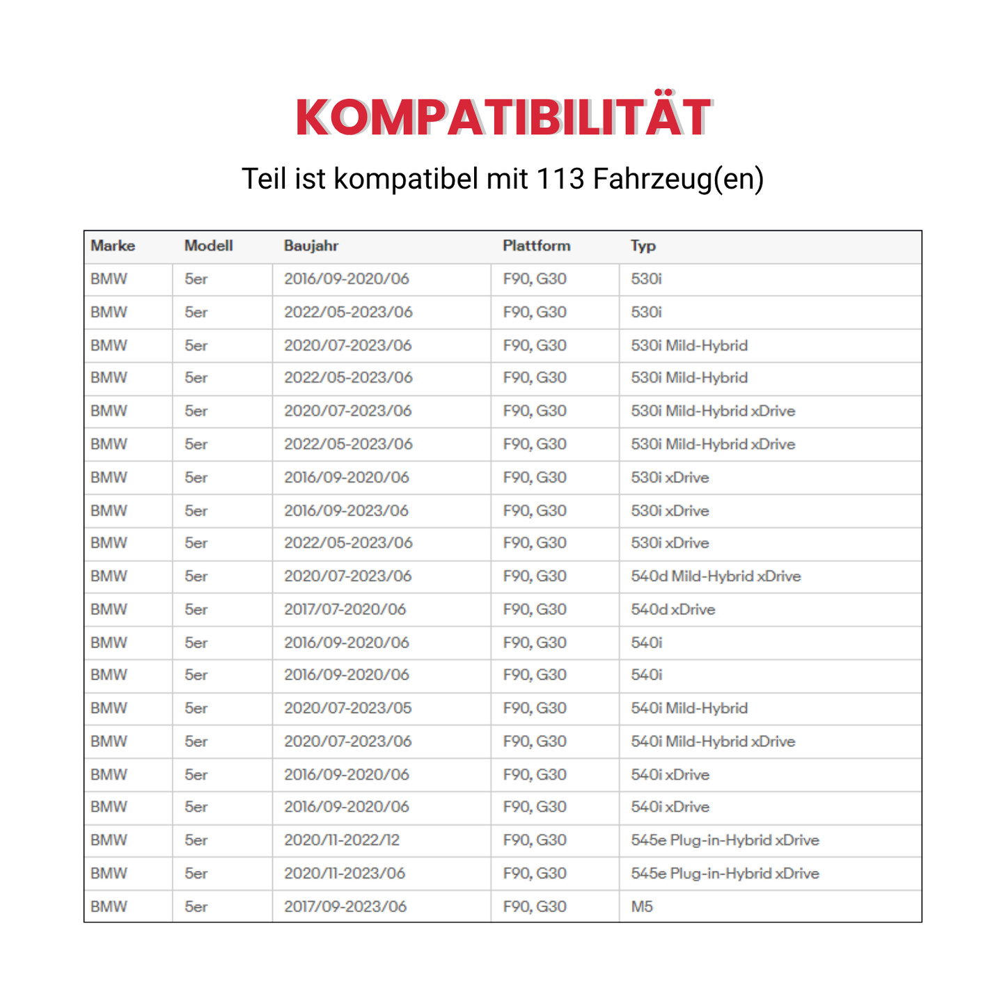 Carbon Mittelkonsole Blende Abdeckung passend für BMW 5er G30 G31 F90 2018–2022