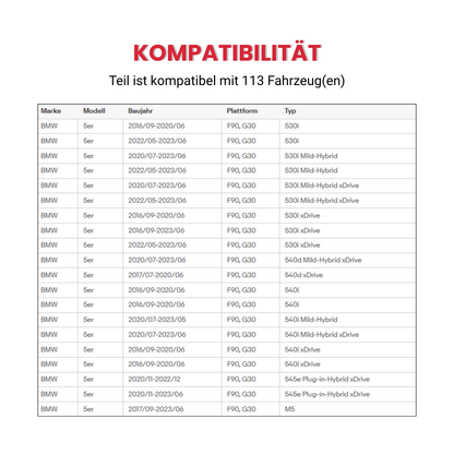 Carbon Mittelkonsole Blende Abdeckung passend für BMW 5er G30 G31 F90 2018–2022