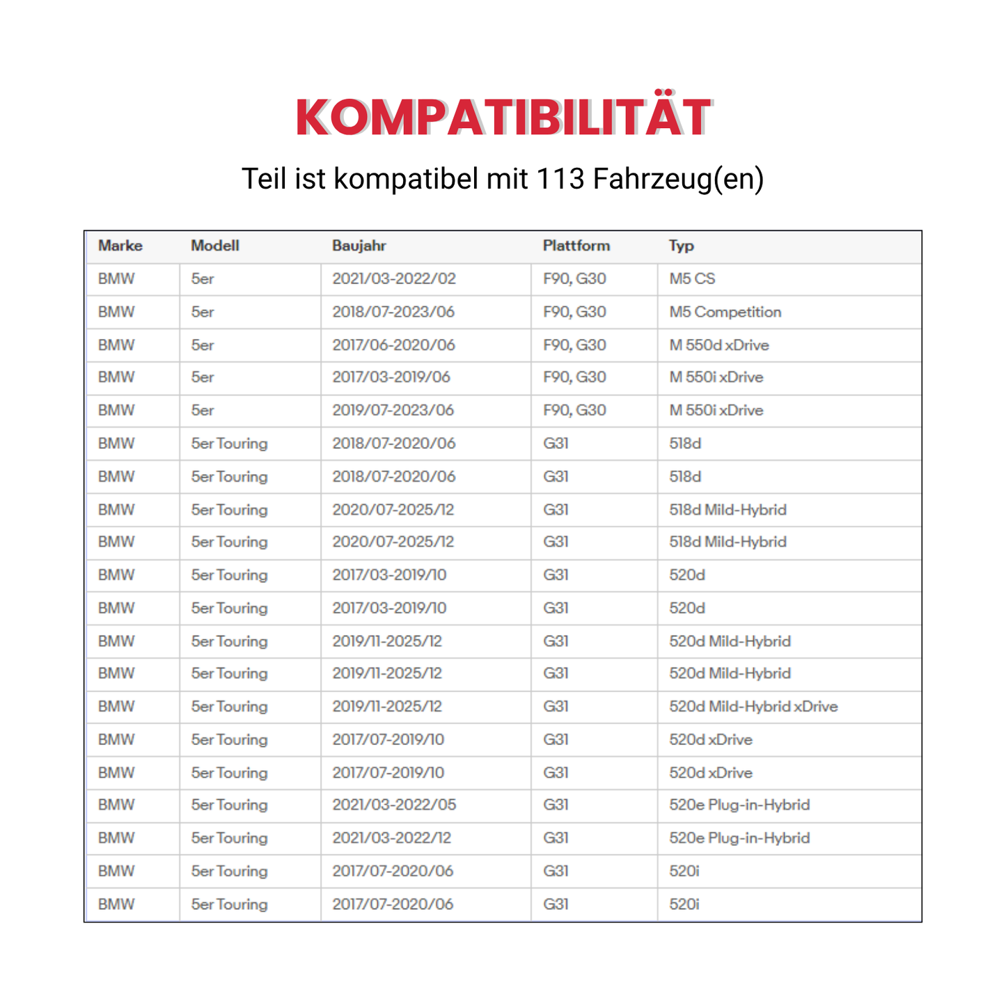 Carbon Mittelkonsole Blende Abdeckung passend für BMW 5er G30 G31 F90 2018–2022