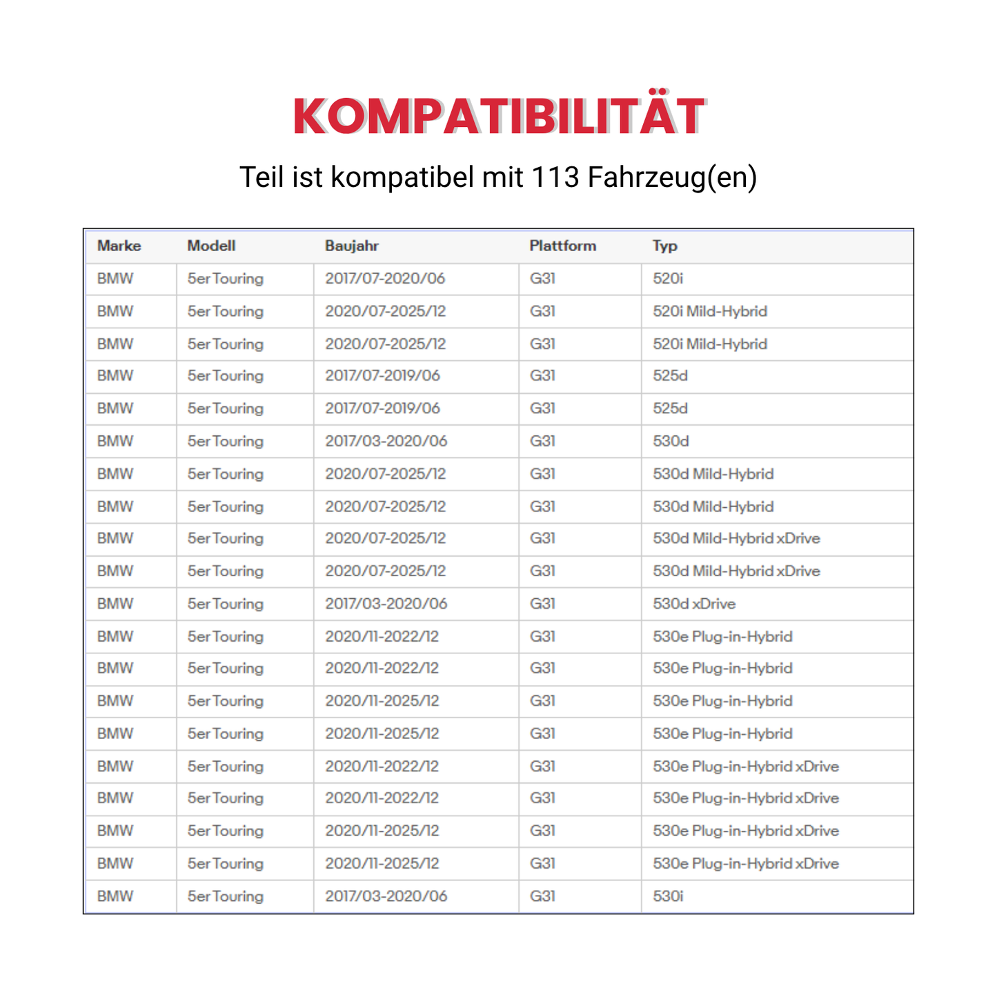 Carbon Mittelkonsole Blende Abdeckung passend für BMW 5er G30 G31 F90 2018–2022