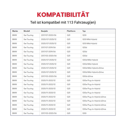 Carbon Mittelkonsole Blende Abdeckung passend für BMW 5er G30 G31 F90 2018–2022