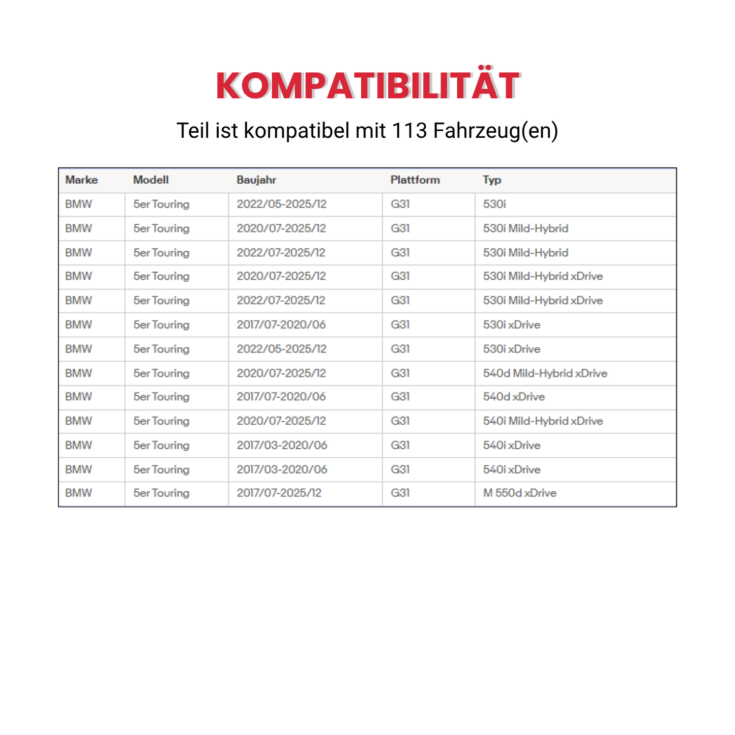 Carbon Mittelkonsole Blende Abdeckung passend für BMW 5er G30 G31 F90 2018–2022