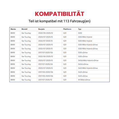 Carbon Mittelkonsole Blende Abdeckung passend für BMW 5er G30 G31 F90 2018–2022