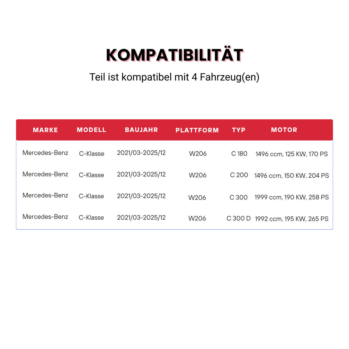 Mittelkonsole Abdeckung Kunstleder passend für Mercedes C-Klasse W206 2022-2025