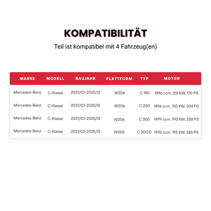 Mittelkonsole Abdeckung Kunstleder passend für Mercedes C-Klasse W206 2022-2025