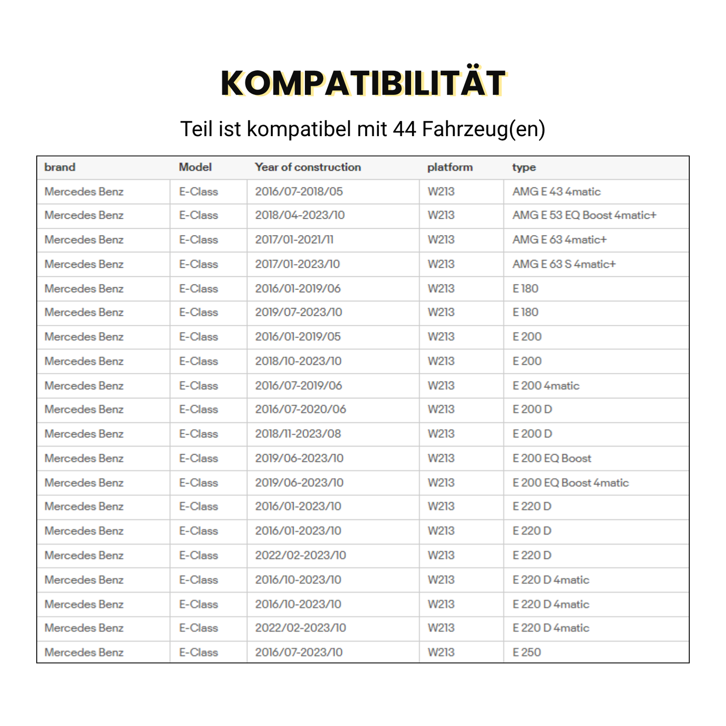 Mittelkonsole Abdeckung Luxus Wildleder passend für Mercedes E-Klasse W213 GLE