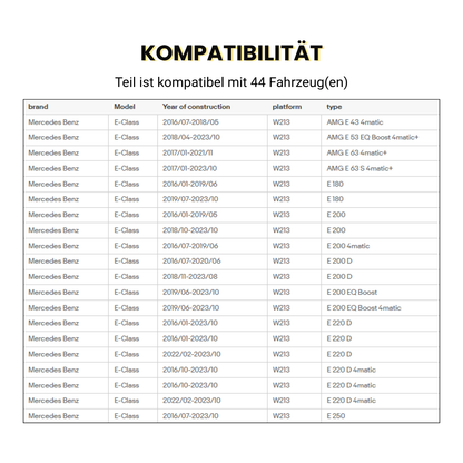 Mittelkonsole Abdeckung Luxus Wildleder passend für Mercedes E-Klasse W213 GLE