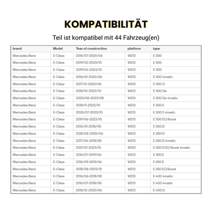 Mittelkonsole Abdeckung Luxus Wildleder passend für Mercedes E-Klasse W213 GLE