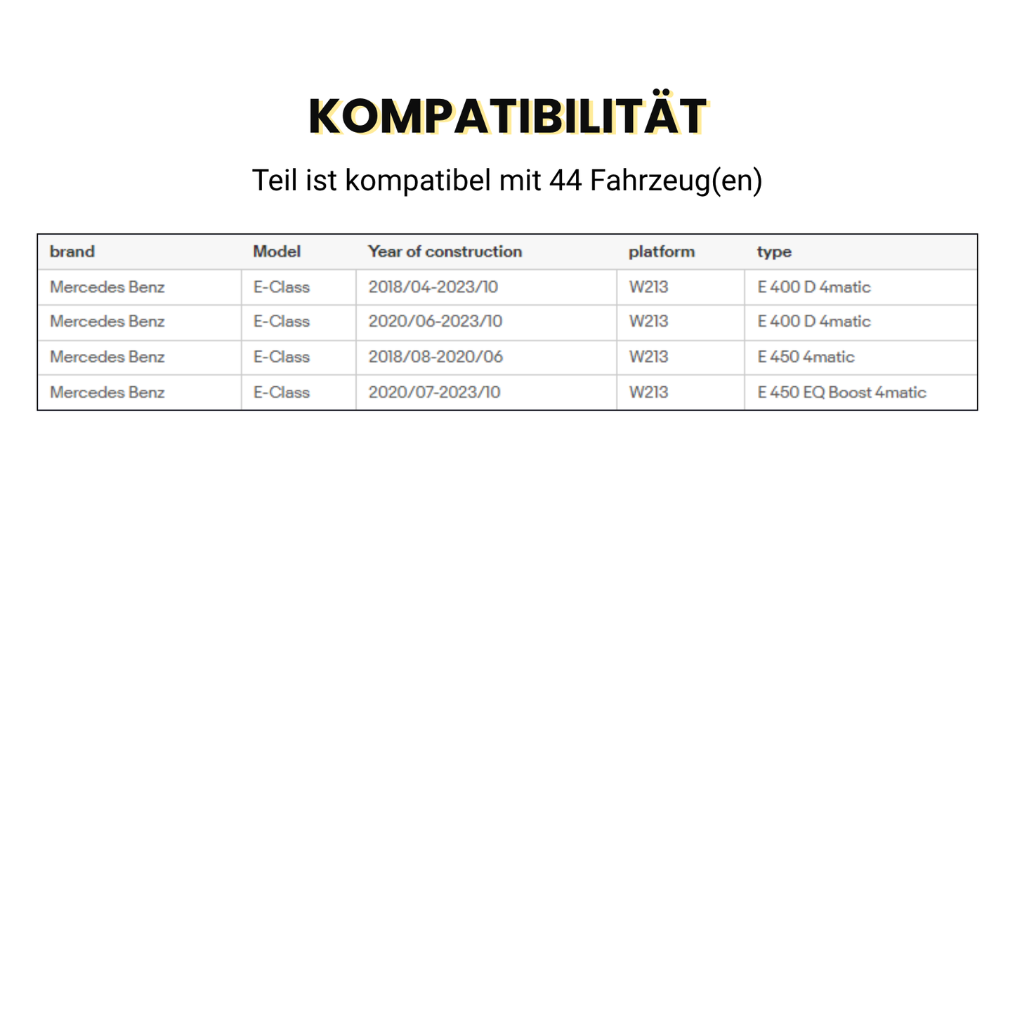 Mittelkonsole Abdeckung Luxus Wildleder passend für Mercedes E-Klasse W213 GLE