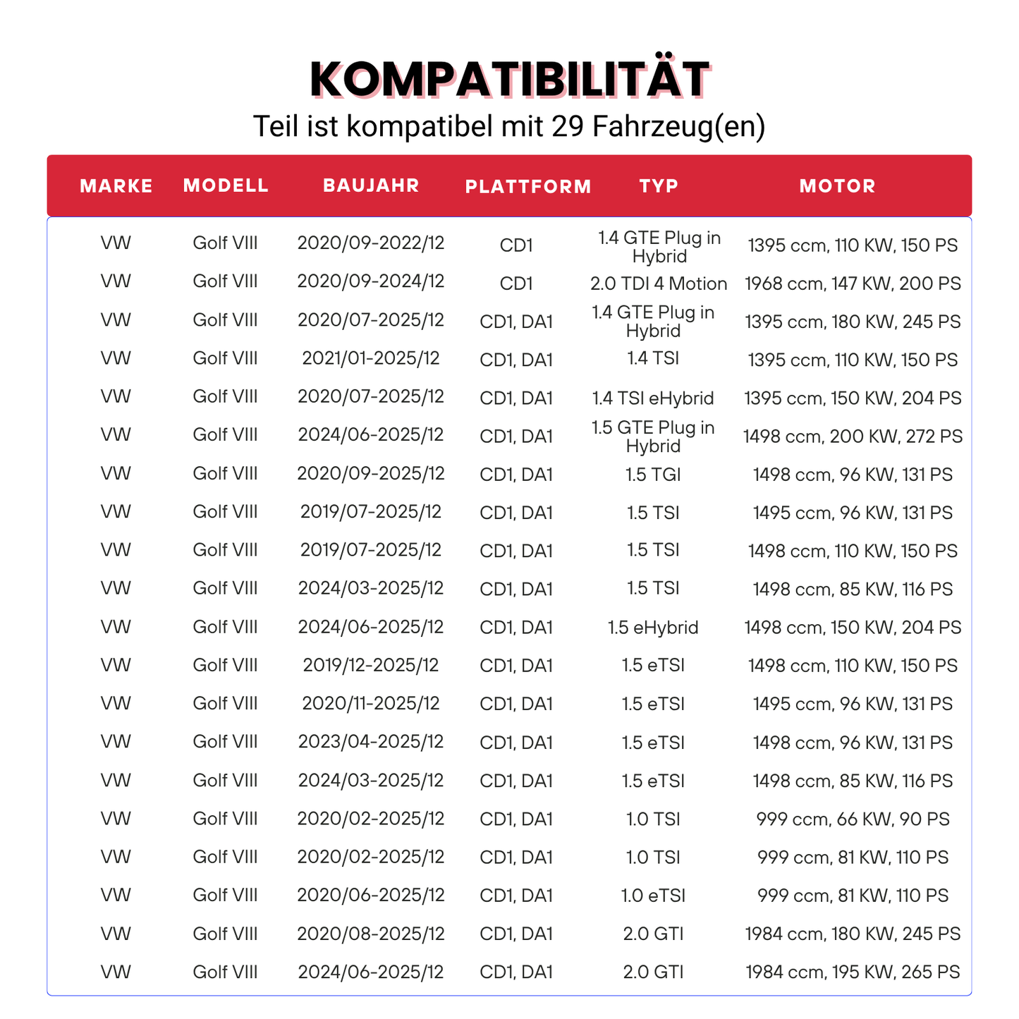 Mittelkonsole Blende Abdeckung Carbon Look – passend für VW Golf 8 (2021–2024)