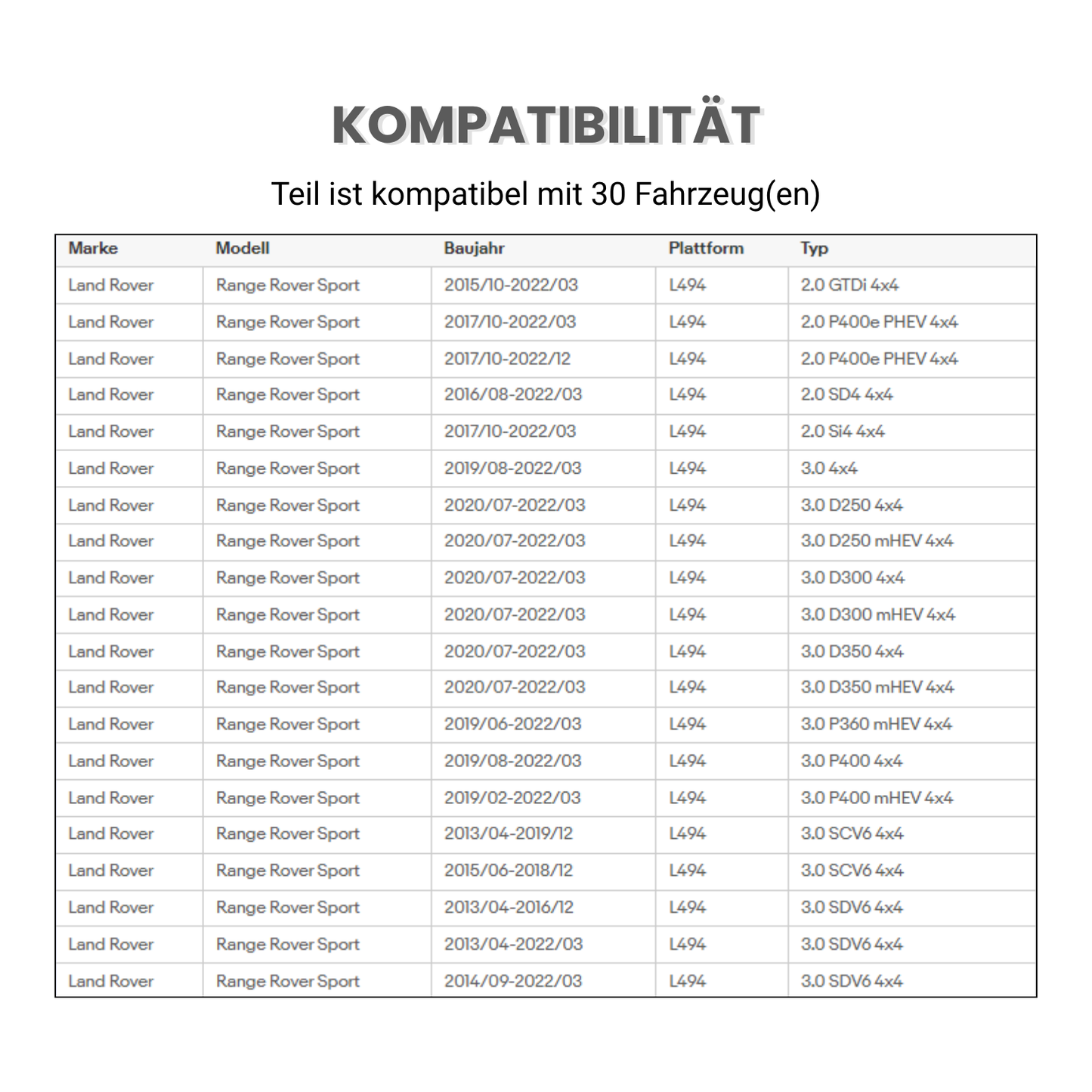 Mittelkonsole Blende Carbon Optik  Passend für Range Rover Sport L494 2013-2017