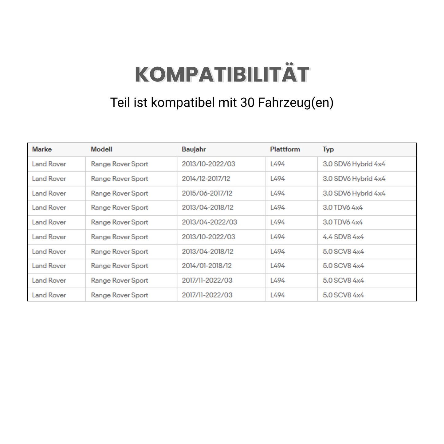 Mittelkonsole Blende Carbon Optik  Passend für Range Rover Sport L494 2013-2017